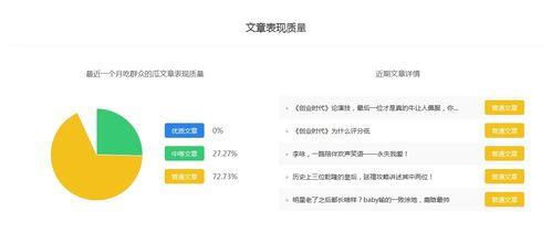 吃瓜娱乐号靠什么赚钱